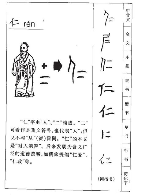 仁字五行|仁字五行属什么